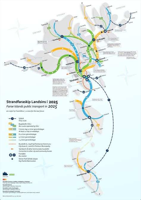 Transit Maps: Faroe Islands