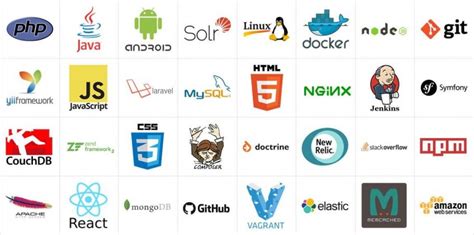 Software Development Tools - The Top 12 - DevTeam.Space