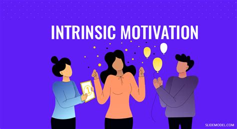 Intrinsic Motivation Presentation - SlideModel