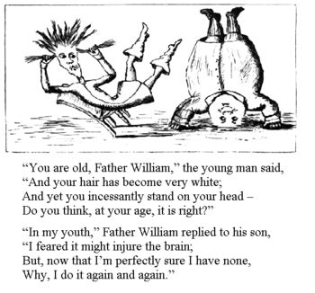 Lewis Carroll Lesson for Kids: The Crocodile & Father William - Lesson ...