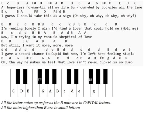 Cupid Piano Keyboard Letter Notes By Fifty Fifty - Irish folk songs