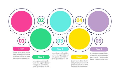 Infographic Flowchart Design