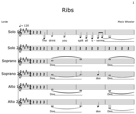 Ribs - Sheet music for Piano