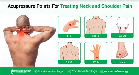 Neck and Shoulder Pain - Modern Reflexology