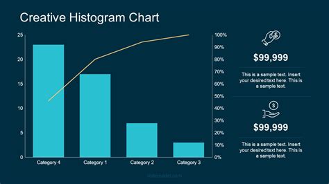 Animated PowerPoint Charts Collection Template