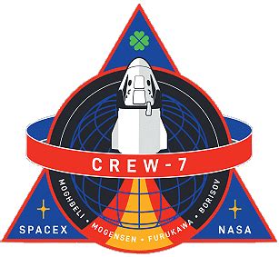 SpaceX Crew-7