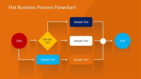 Flat Business Process Flowchart for PowerPoint - SlideModel