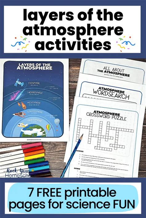 Layers of the Atmosphere Activities: 7 Free Ways to Enjoy Science