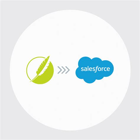 Salesforce Icon File at Vectorified.com | Collection of Salesforce Icon ...