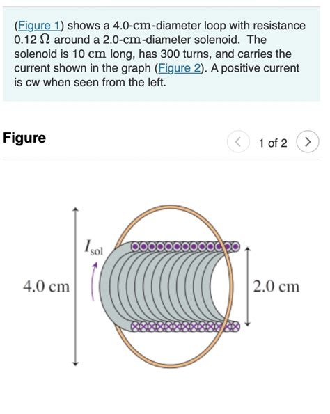 Solved Find the current in the loop at t = 0.5 s.Find the | Chegg.com