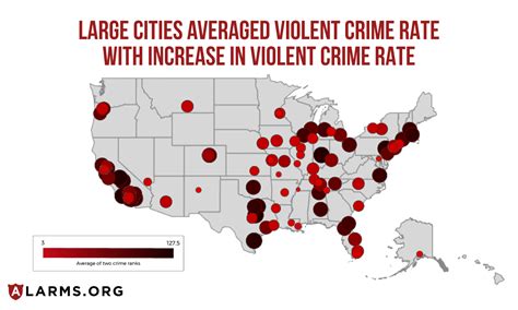 Top 50 Worst Cities In America 2024 - Rasia Peggie