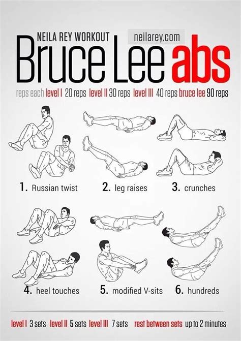 Bruce Lee Abs Workout | Bruce lee abs workout, Lower ab workout for women, Bruce lee abs