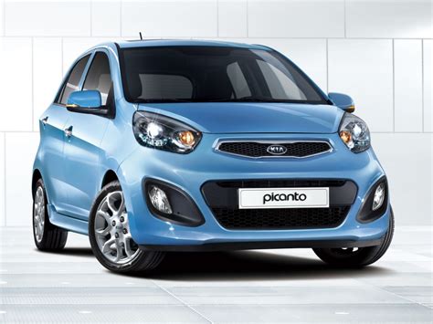 republican debate | Car: 2012 Kia Picanto Review