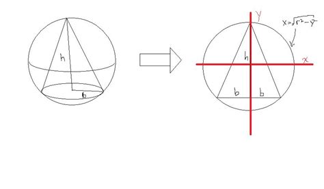 calculus - Find the volume of the largest right circular cone that can ...