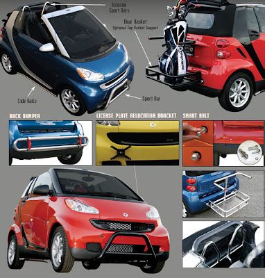 Smart Car Accessories: Smart Car Accessories