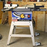 Ryobi BT3100, Woodworking Tool Review - NewWoodworker.com LLC