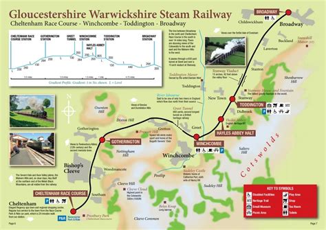 GWSR Steam Railway