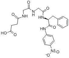 Search for alpha-Chymotrypsin and related chemicals