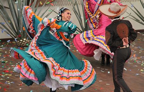 pantalla Patentar Autonomía baile de mexico jarabe tapatio Ciudadanía ...