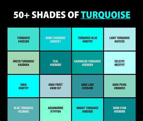 50 Shades Of Turquoise Color (Names, HEX, RGB CMYK Codes), 54% OFF