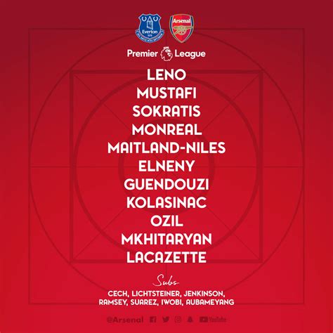 Confirmed Arsenal Lineup to Play Everton