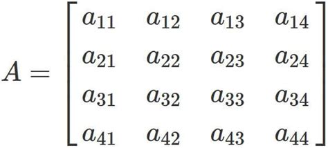 How to find the inverse matrix of a 4x4 matrix - SEMATH INFO