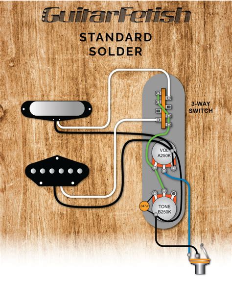 Fender Telecaster Guitar Wiring Diagrams - 4K Wallpapers Review