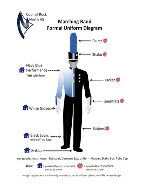 Marching Band Instrumentalist Uniform Information | Council Rock North Marching Band