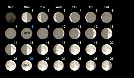 Moon Calendar Utah 2024 Cool Ultimate Most Popular List of - July Calendar 2024 Printable