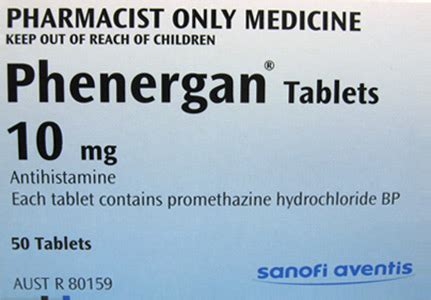 List Of Schedule III Drugs (US) - Schedule 3 Drugs | Pranata Fani.