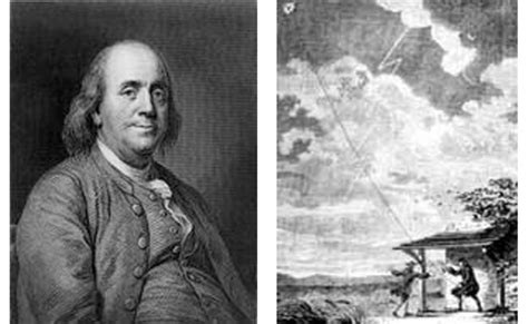 Benjamin Franklin and his Kite experiment. (He proved that lightning... | Download Scientific ...