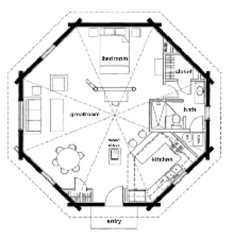 Navajo Hogan Floor Plans Contemporary Design | Viewfloor.co