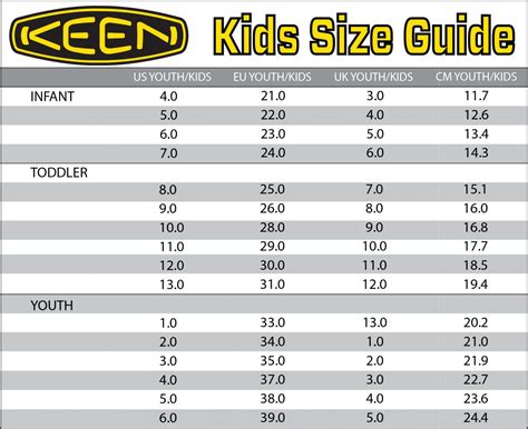 Keen Targhee Mid Waterproof Youth Shoes | Wildfire Sports & Trek