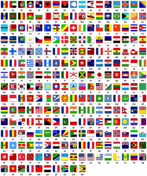 mirrors_linuxmint/iso-country-flags-svg-collection