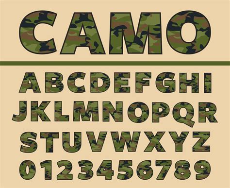 Camouflage Font Camo Font Stencil Font Army Font Military Font ...