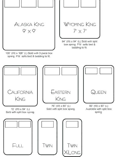 Alaskan King Bed Vs King : Mattress Sizes Chart Bed Size Guide Our ...