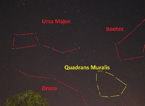 The Quadrantid Meteor Shower-One of the Best Bets for 2014 - Universe Today