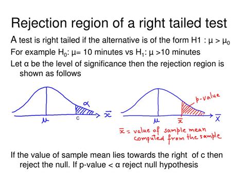 Right right tailed hypothesis test calculator - socsapje