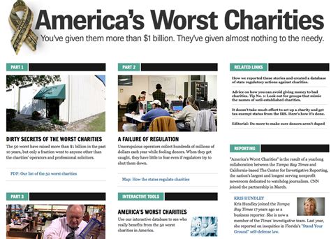 America's Worst Charities - The Big Picture