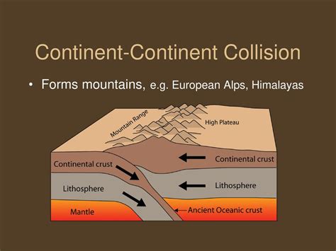 Inside the Earth. - ppt download