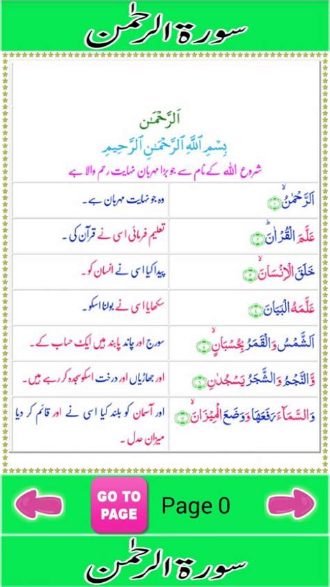 Surah Rehman With Urdu Translation