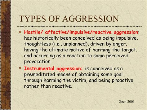 Aggression and Violence | PPT