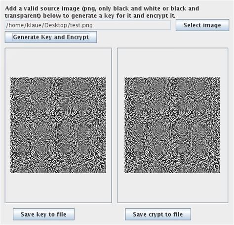 Visual Cryptography | Applications | Double Helix