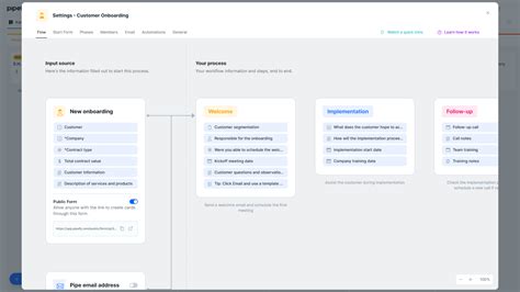 Customer Onboarding Template (Free) | Pipefy