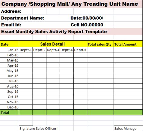 Excel Inventory / Stock Summary Report Template – Free Report Templates