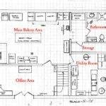 Coffee Shop Floor Plan Layout Interior Design Ideas - House Plans | #67707