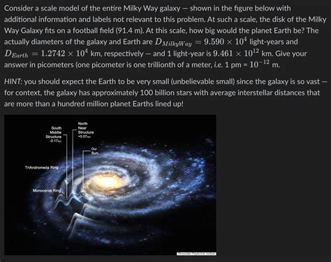 Solved Consider a scale model of the entire Milky Way galaxy | Chegg.com