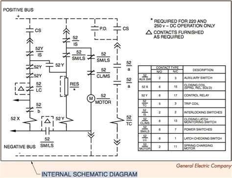 Circuit Breaker Schematic Diagram | Electrical Academia