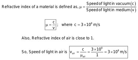 What is the speed of light in air?