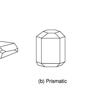 (PDF) Crystal Habit Modification Using Habit Modifiers